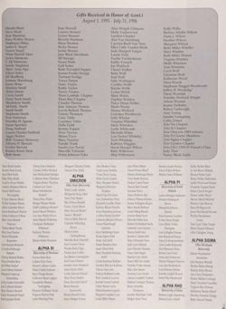 1996-1997_Vol_100 page 34.jpg